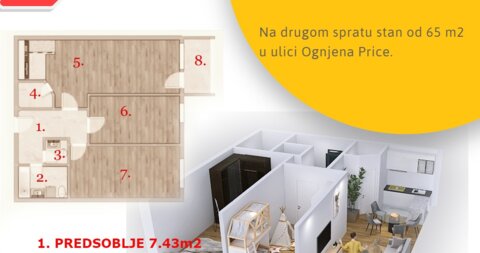 Ognjena Price